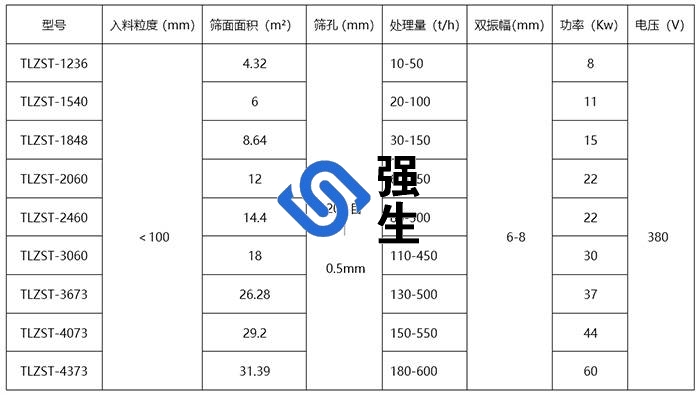 白銀脫水篩規(guī)格.jpg